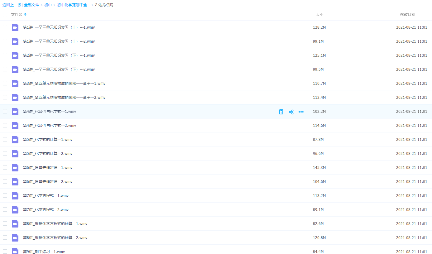 初中化学范卿平全套视频+讲义化龙点睛入门学习计划(下)插图 初中化学范卿平全套视频+讲义化龙点睛入门学习计划(下)插图