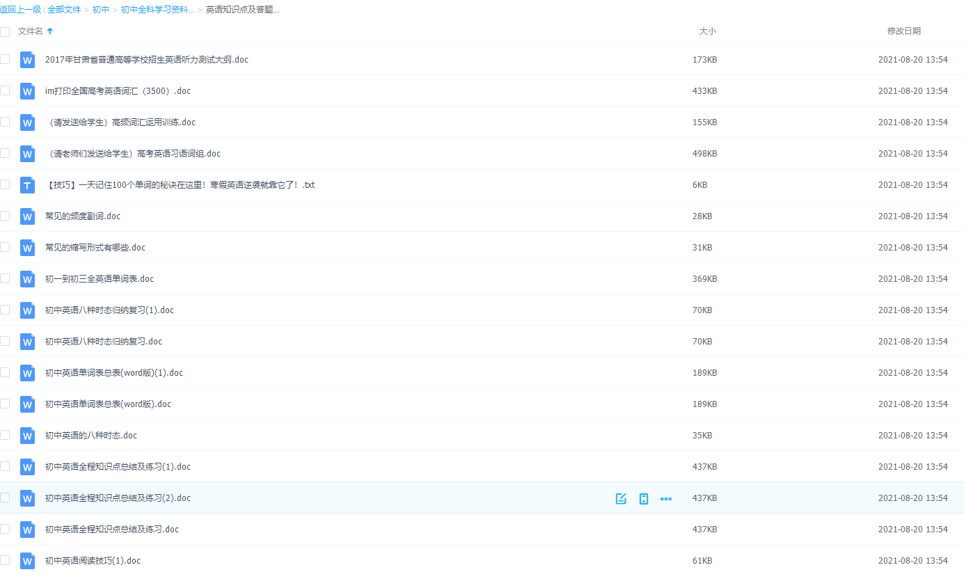 初中英语单词表阅读理解时态练习知识点及答题技巧插图 初中英语单词表阅读理解时态练习知识点及答题技巧插图