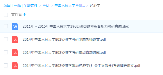 中国人民大学考研真题整理资料笔记经济学学习课件插图