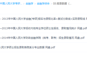 中国人民大学考研真题整理资料笔记金融学讲义资料