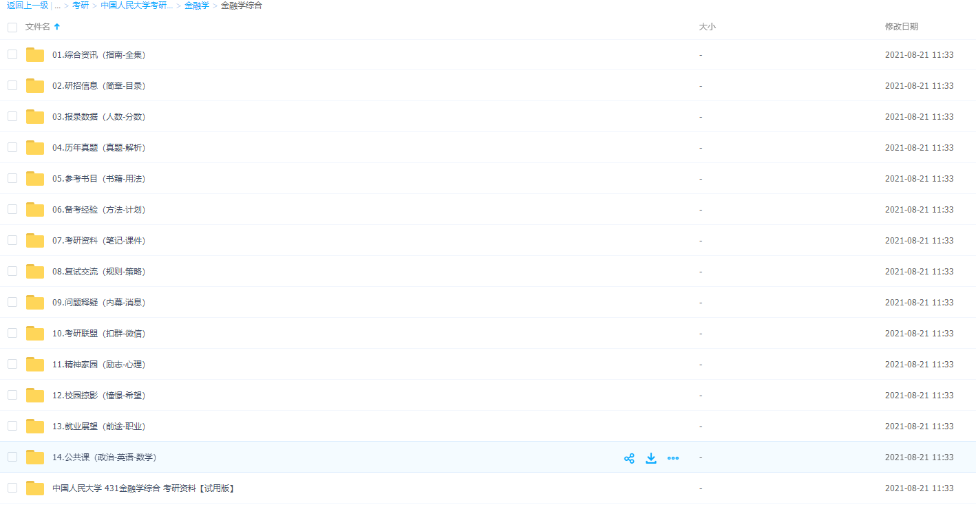 中国人民大学考研真题整理资料笔记金融学讲义资料插图1
