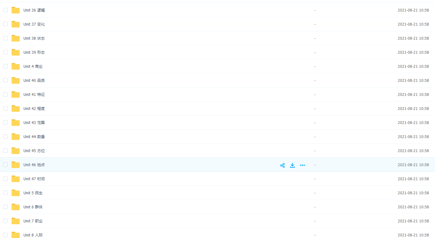 《考研英语词汇的逻辑》精选词汇思维导图分类学习资源插图