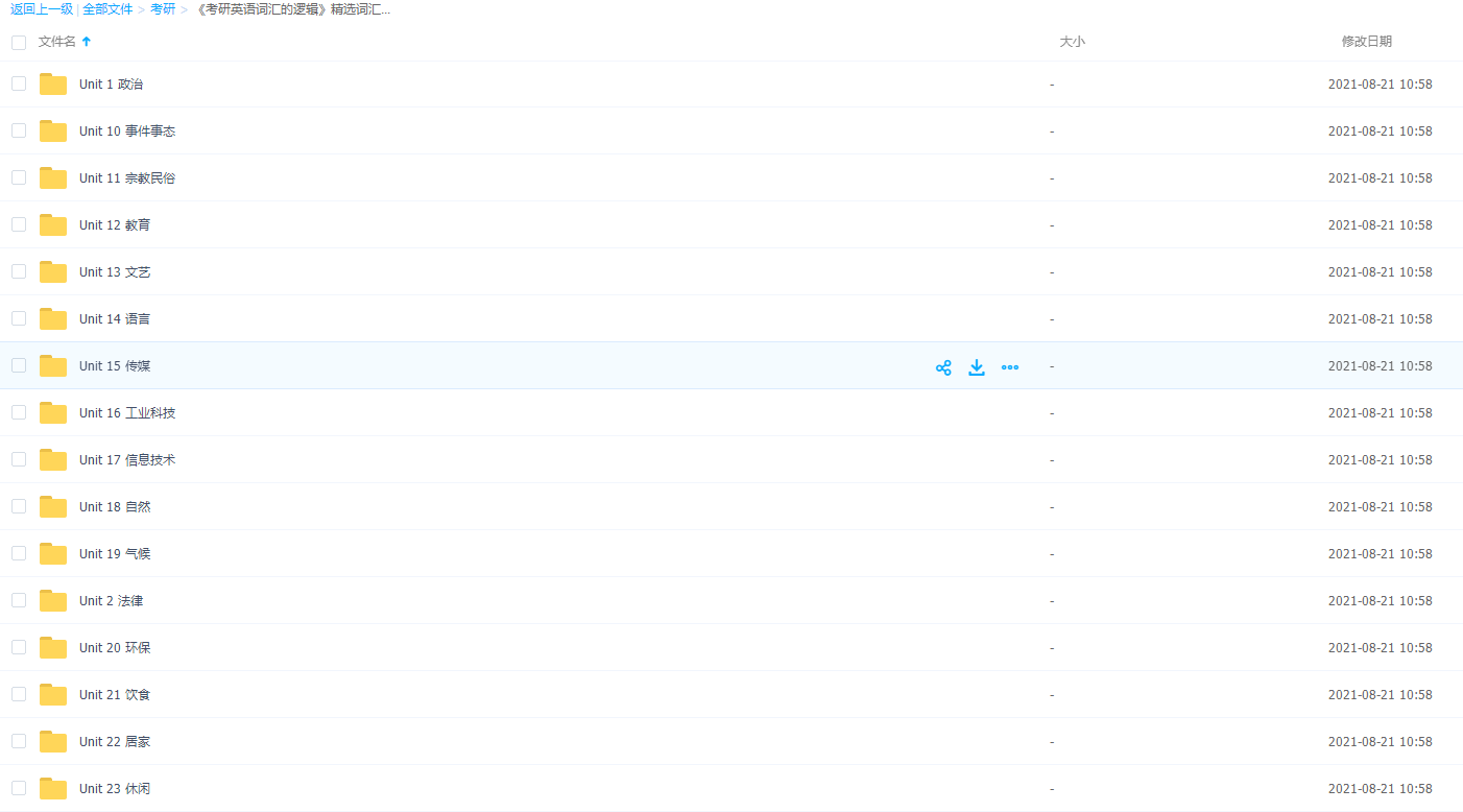 《考研英语词汇的逻辑》精选词汇思维导图分类学习资源插图1