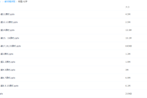 教师资格（学科）教材精讲班柳磊化学真题精讲班学习