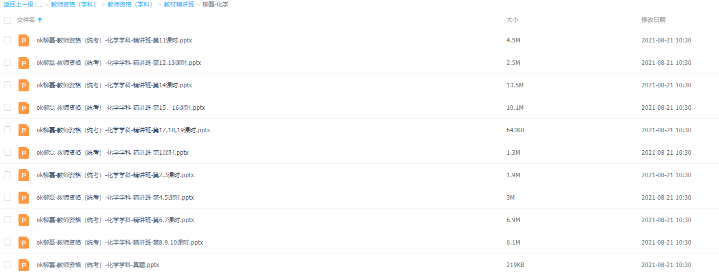 教师资格(学科)教材精讲班柳磊化学真题精讲班学习插图 教师资格(学科)教材精讲班柳磊化学真题精讲班学习插图