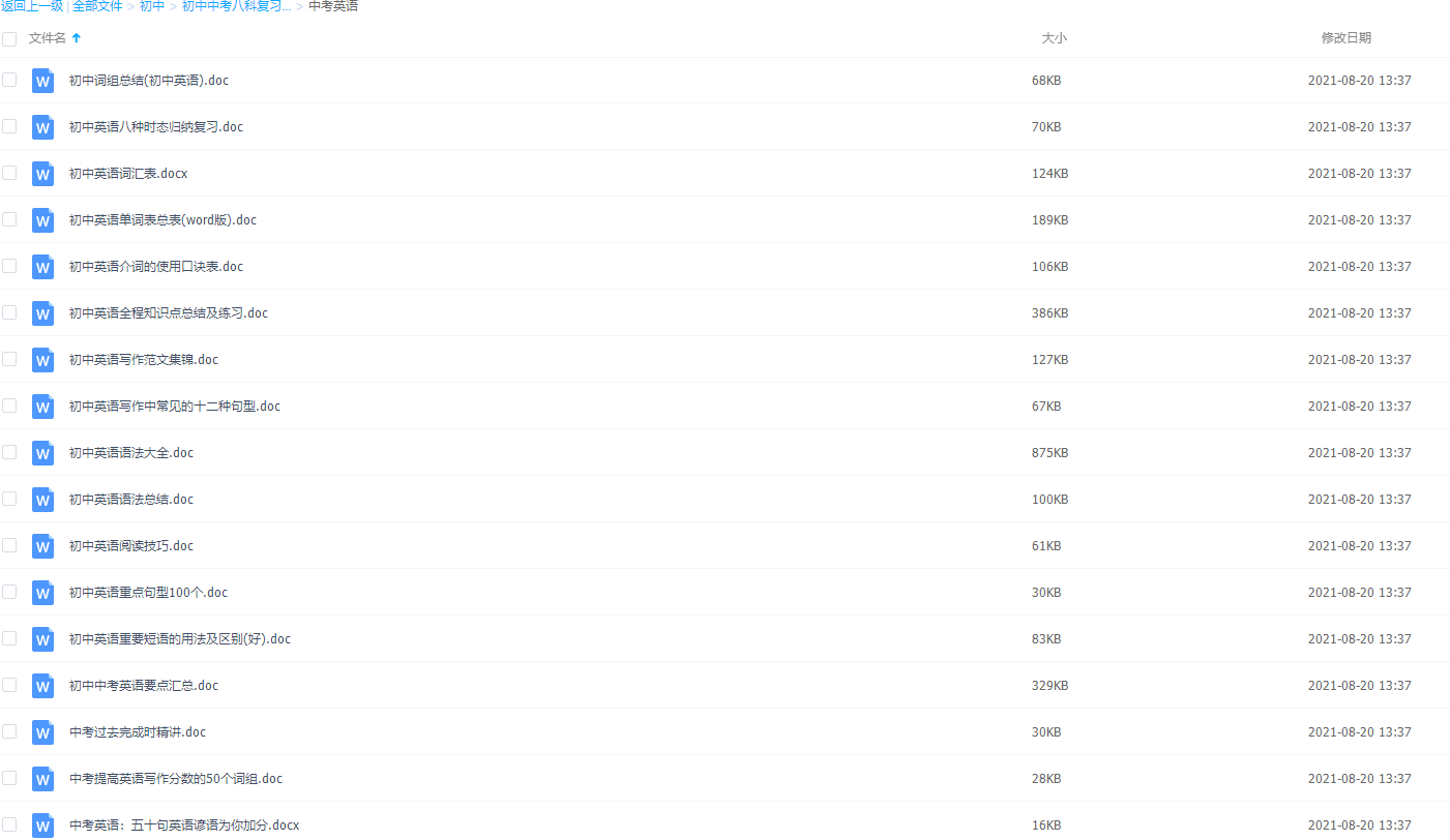初中中考八科复习资料大全中考英语讲义语法阅读技巧插图 初中中考八科复习资料大全中考英语讲义语法阅读技巧插图