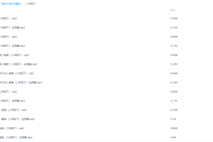 豆神大语文学霸名师团-二年级下经典名句名词古诗赏析
