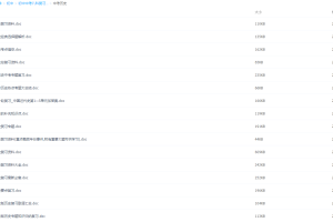 初中中考八科复习资料大全中考历史讲义要点复习