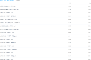 豆神大语文学霸名师团-六年级下诗词赏析及练习