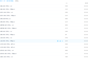 豆神大语文学霸名师团-四年级上诗词鉴赏分析大全