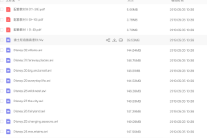 【学而思乐外教】迪士尼英语全套教材Disney Magic English