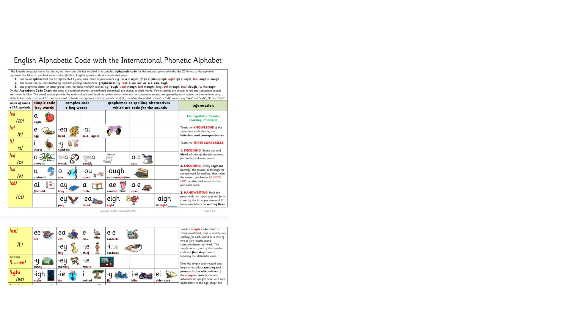 Oxford Phonics World牛津自然拼读世界1-5，视频、音频、教材全插图1