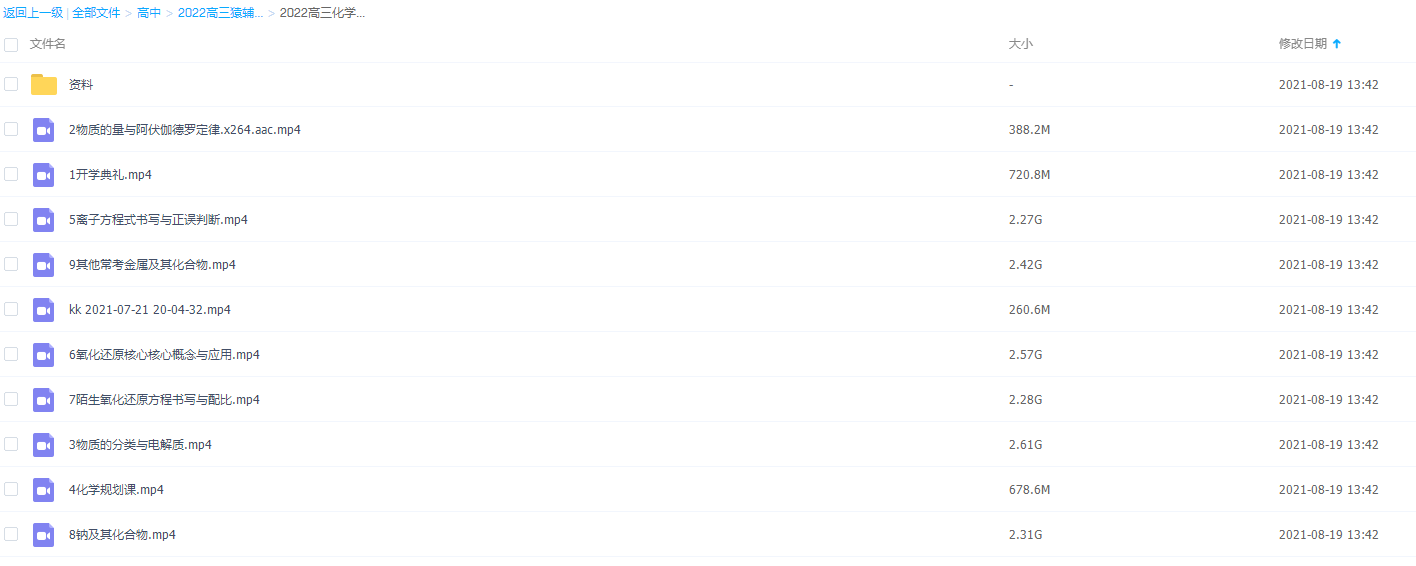 猿辅导2022高三化学李霄君暑假班A+氧化还原核心概念与应用插图