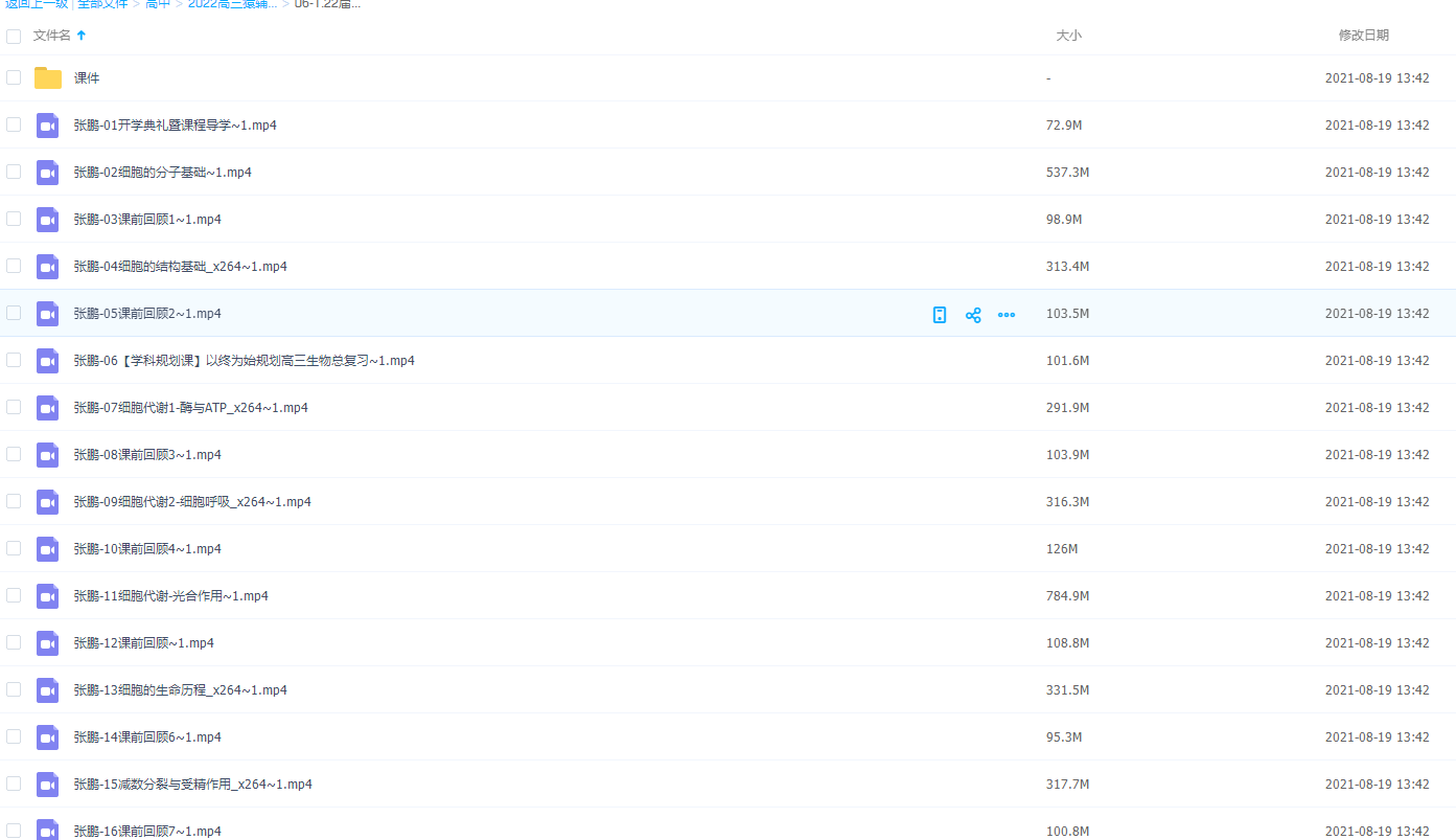 22届-高三生物【张鹏】暑假班A+高考细胞分子基础生命历程插图 22届-高三生物【张鹏】暑假班A+高考细胞分子基础生命历程插图