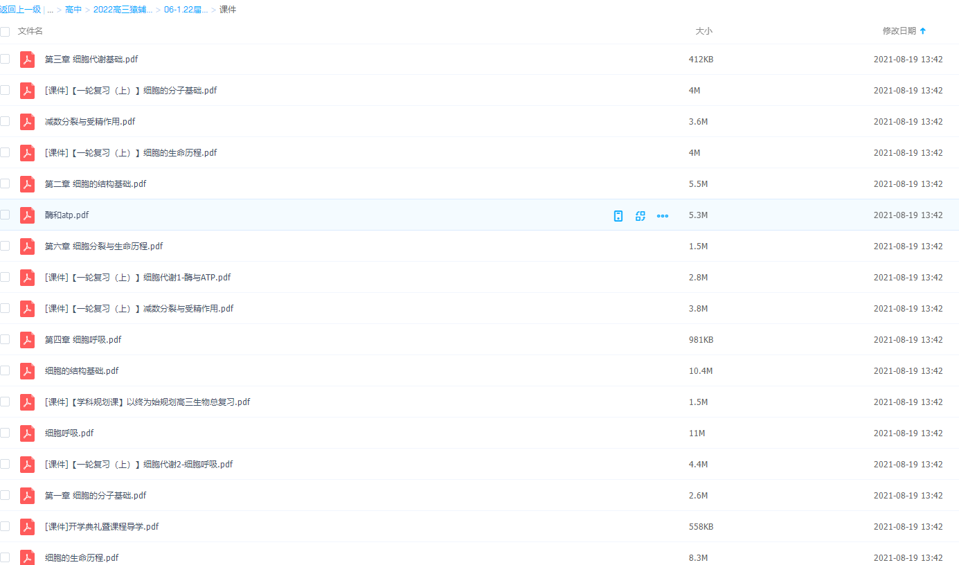 22届-高三生物【张鹏】暑假班A+高考细胞分子基础生命历程插图1 22届-高三生物【张鹏】暑假班A+高考细胞分子基础生命历程插图1