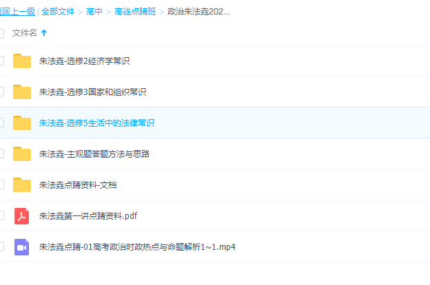 高途点睛班-政治朱法垚2021高考知识点复习大全选修课程插图2 高途点睛班-政治朱法垚2021高考知识点复习大全选修课程插图2