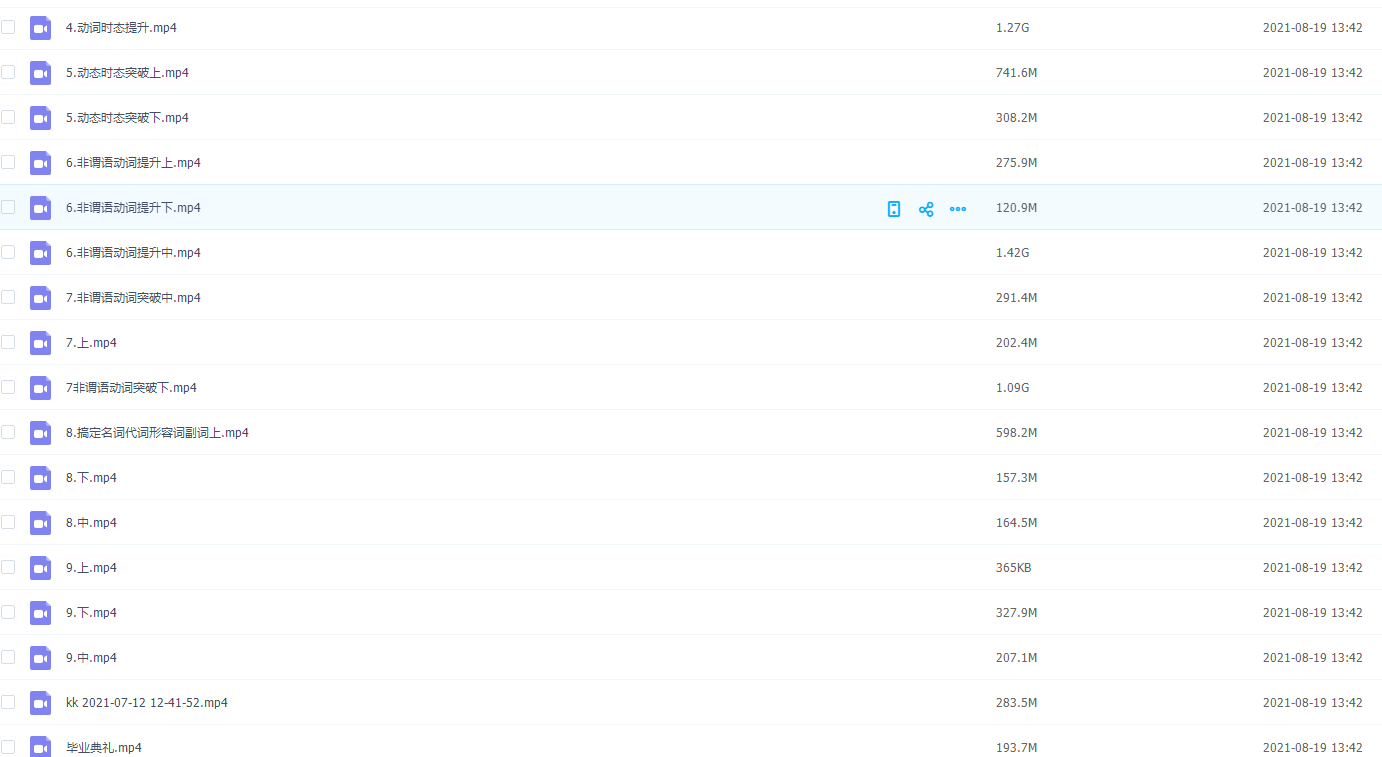 22届-猿辅导高三英语【斯琴】暑假班A+词性成分与基本句型插图1