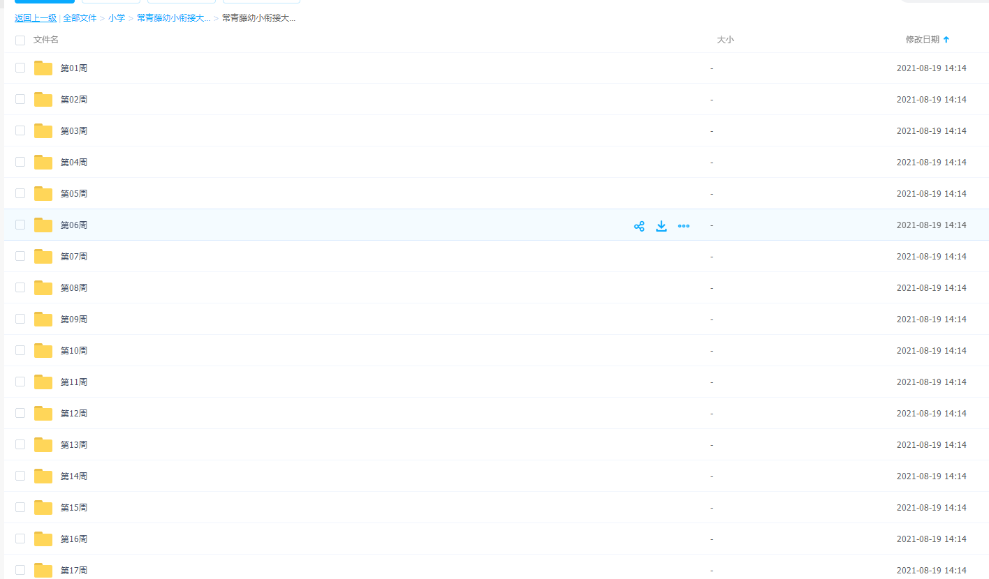 常青藤幼小衔接大语文课程知识整理归纳学习资料插图 常青藤幼小衔接大语文课程知识整理归纳学习资料插图