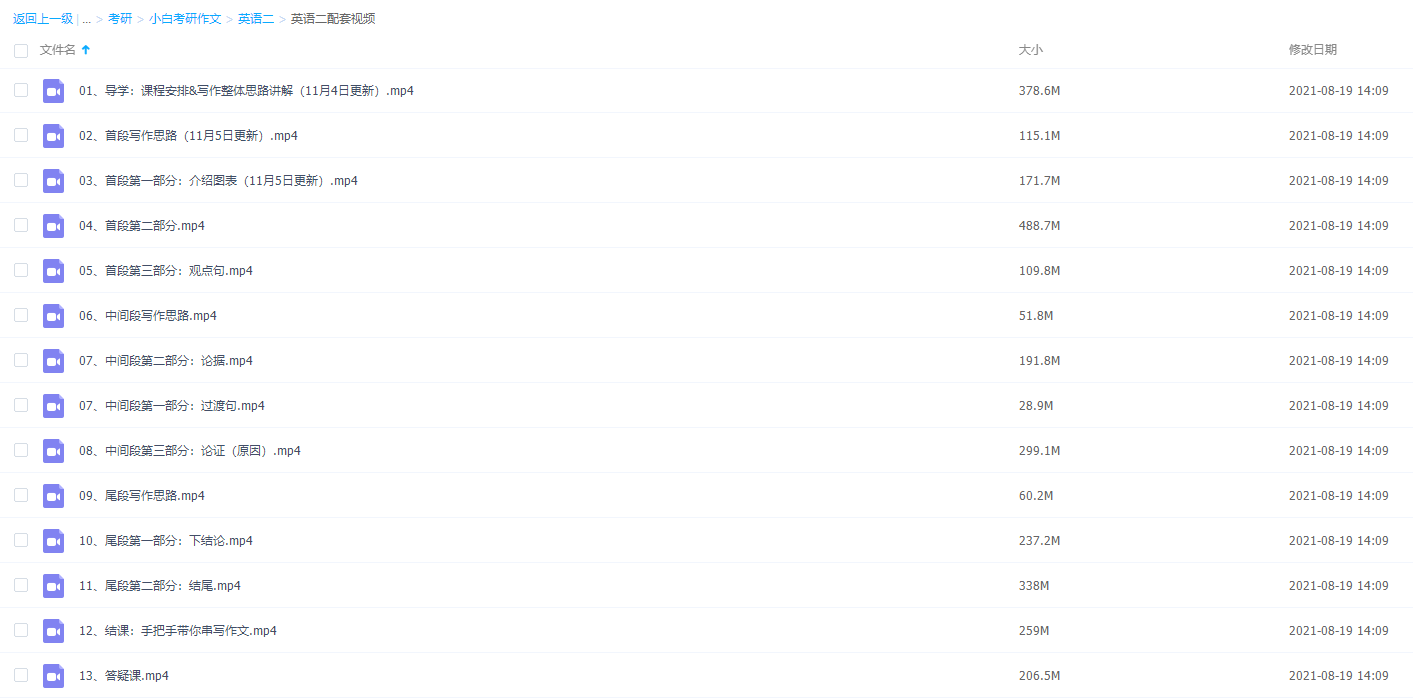 英语二配套视频小白考研作文冲刺特训营学习资源插图