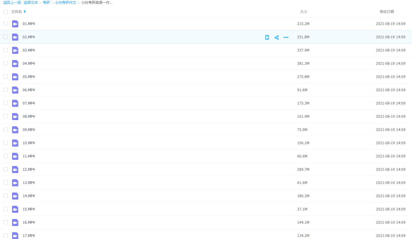 小白考研英语一作文课程视频学习资源下载插图