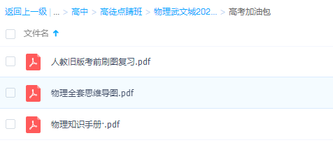 高途点睛班-物理武文城2021高考点晴班讲义知识手册插图1 高途点睛班-物理武文城2021高考点晴班讲义知识手册插图1