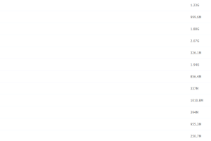 2021作业帮高二春季化学金淑俊尖端(选修3+5)直播课