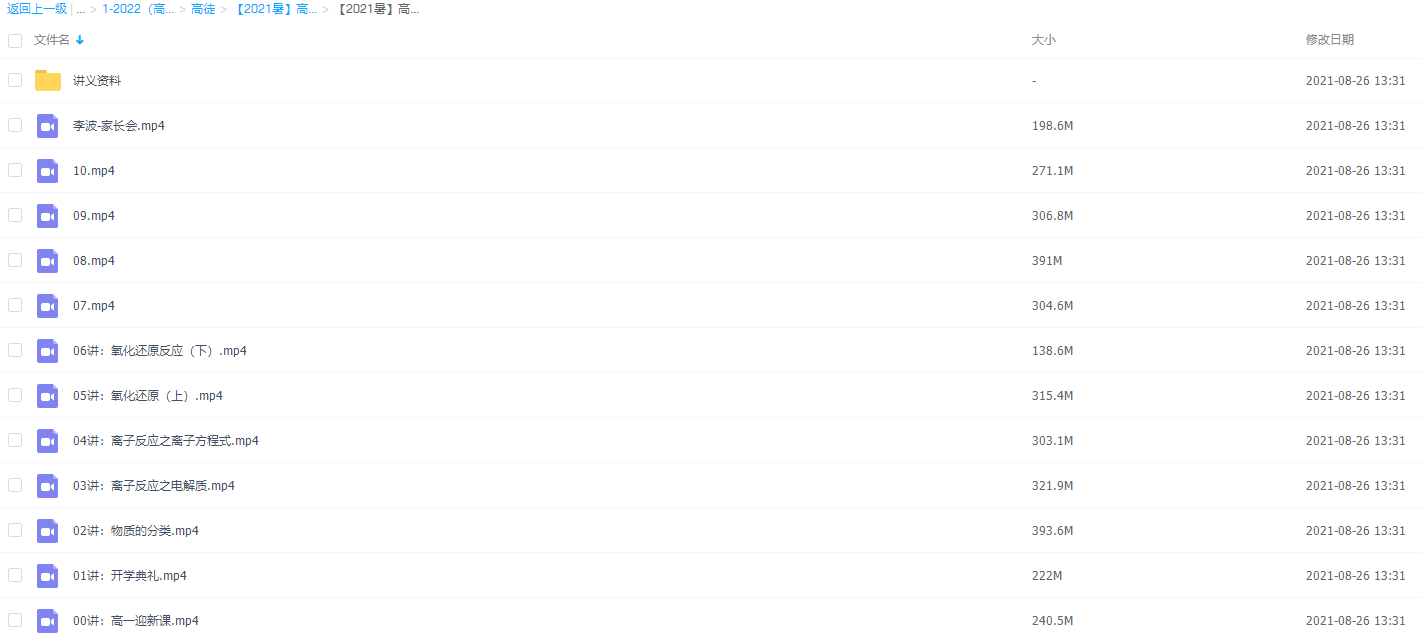 高途课堂李波2021暑假高一化学暑期视频课堂插图1 高途课堂李波2021暑假高一化学暑期视频课堂插图1