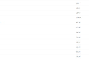 诸葛学堂文脉传承《古文观止》第一季视频课程