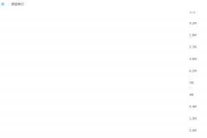 2021作业帮高一康冲化学暑假尖端班（必修1）