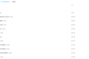 2022高途高考数学张磊一轮暑假视频课程