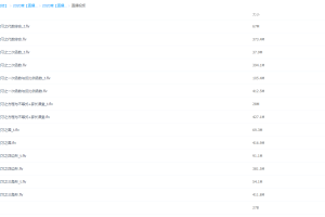 2020学而思初三朱韬数学直播目标班（全国版）