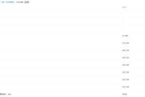 学而思2020寒高一孙墨漪数学目标直播班（课改版）