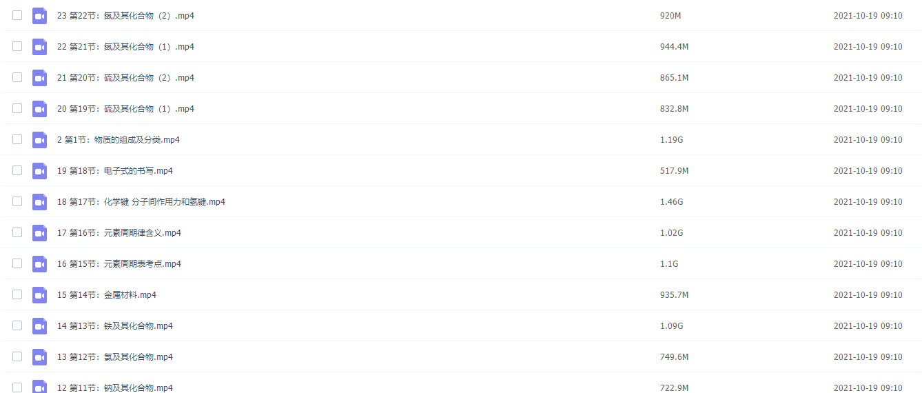 李政化学2022高中无机化学强效逆袭班插图1