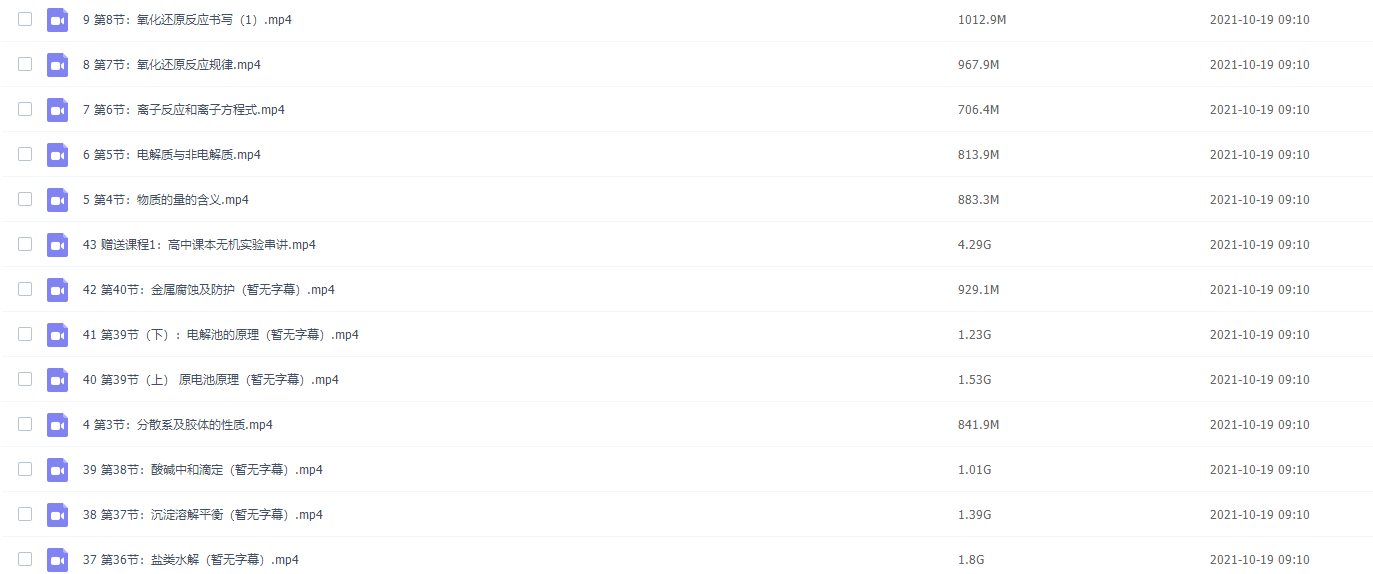 李政化学2022高中无机化学强效逆袭班插图3