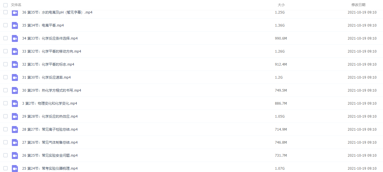 李政化学2022高中无机化学强效逆袭班插图2