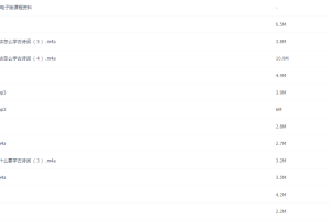 邵鑫 中小学古诗词鉴赏技巧完结