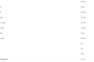 学而思郭化楠2022届高考数学箐英班