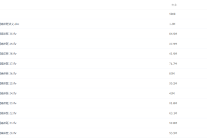 新东方2020高考政治经济生活专题精讲班