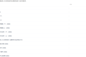 2022高考英语陈正康高考英语一轮复习暑秋联报