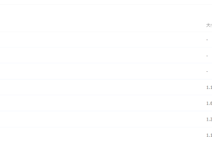 金淑俊2022届高考化学一轮复习暑秋联报