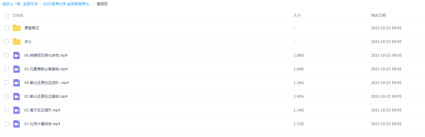 金淑俊2022届高考化学一轮复习暑秋联报插图1 金淑俊2022届高考化学一轮复习暑秋联报插图1