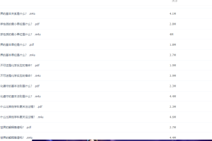 孙亚飞-化学通识30讲