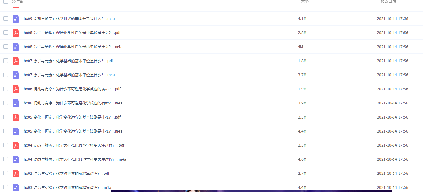 孙亚飞-化学通识30讲插图 孙亚飞-化学通识30讲插图