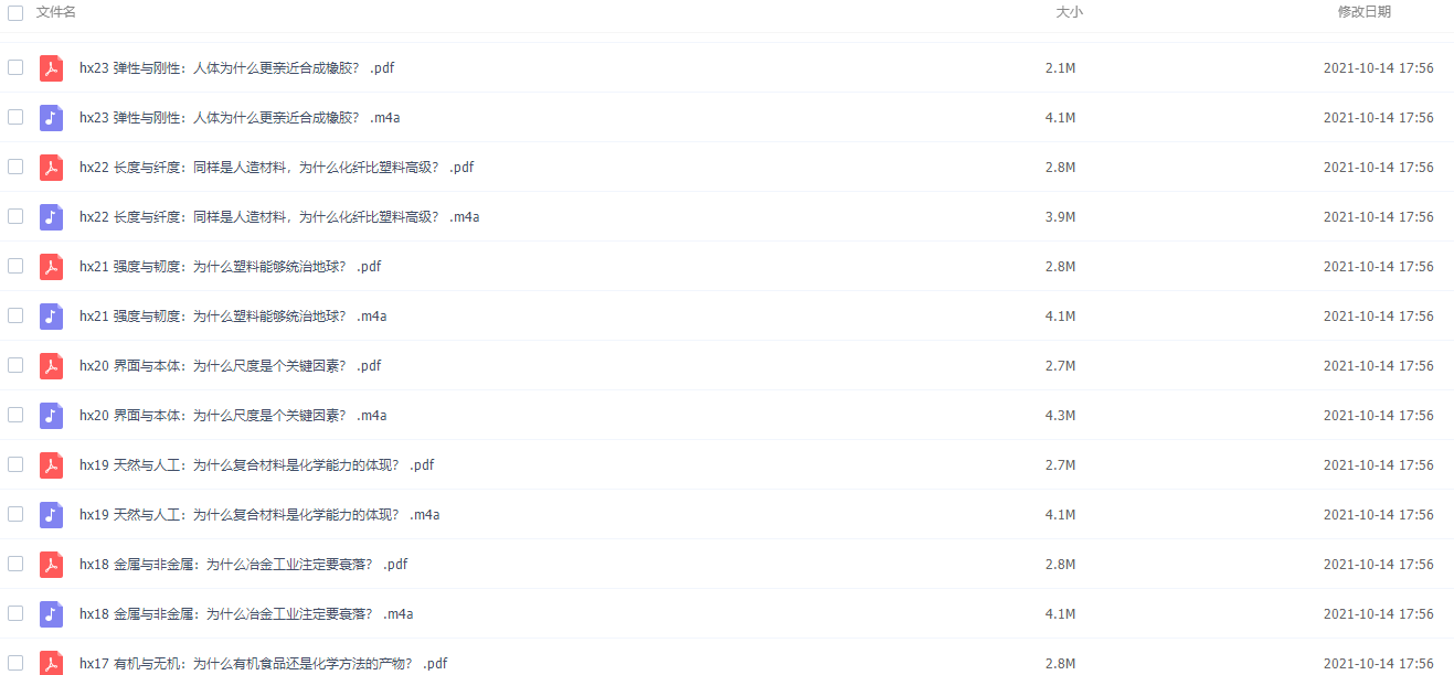 孙亚飞-化学通识30讲插图1 孙亚飞-化学通识30讲插图1