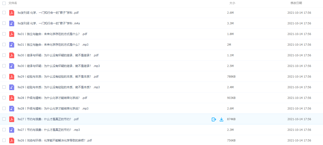 孙亚飞-化学通识30讲插图2 孙亚飞-化学通识30讲插图2