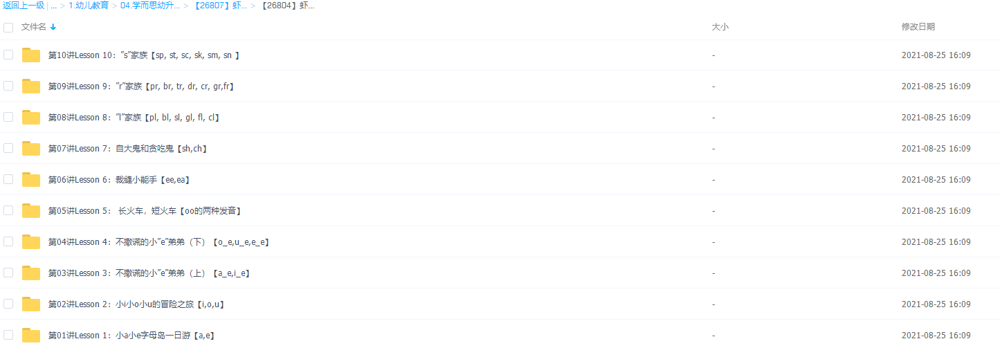 虾米语音课堂—杨雅静自然拼读1级+2级插图1 虾米语音课堂—杨雅静自然拼读1级+2级插图1