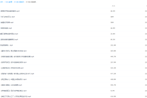 抢小猫迪斯尼画画