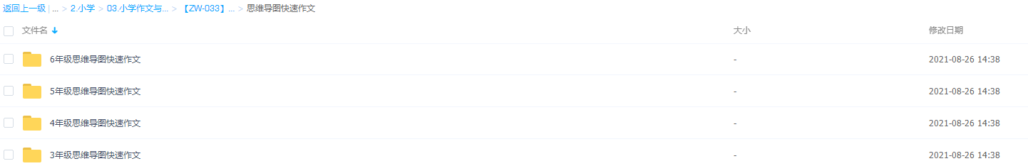 记忆大师思维导图快速作文3-6年级（PPT课件）插图