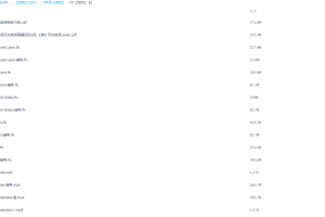 2020寒假学而思王欣三年级双优英语直播目标s班课程