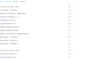 学而思(仁佳)初一语文2021寒假阅读写作视频课程